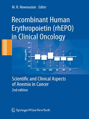 cover image of Recombinant Human Erythropoietin (rhEPO) in Clinical Oncology